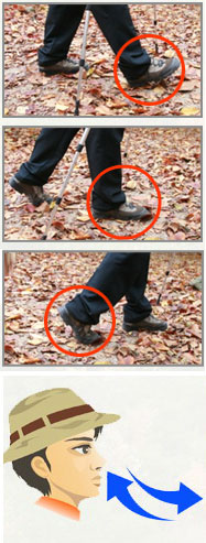 걷기의 기본 동작 3가지 모습(발 앞쪽을 들고 있고, 땅을 밟고, 뒤꿈치를 든다.), 숨을 들이쉬고 내쉬는 그림