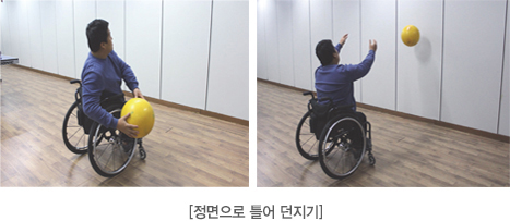 휠체어에 앉아 정면으로 틀어 던지기를 하고 있는 남자 사진 2장(동작은 위의 내용 참조)