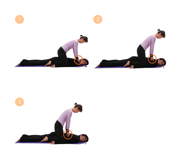어깨 만져주기 효과 사진(1번 한 사람이 엎드리고 다른 사람은 뒷 목을 누른다, 2번 어깨를 누른다, 3번 등을 누른다)